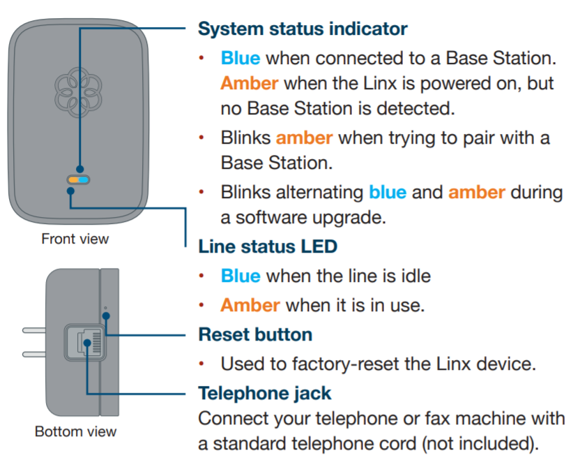 linx quick refernece guide