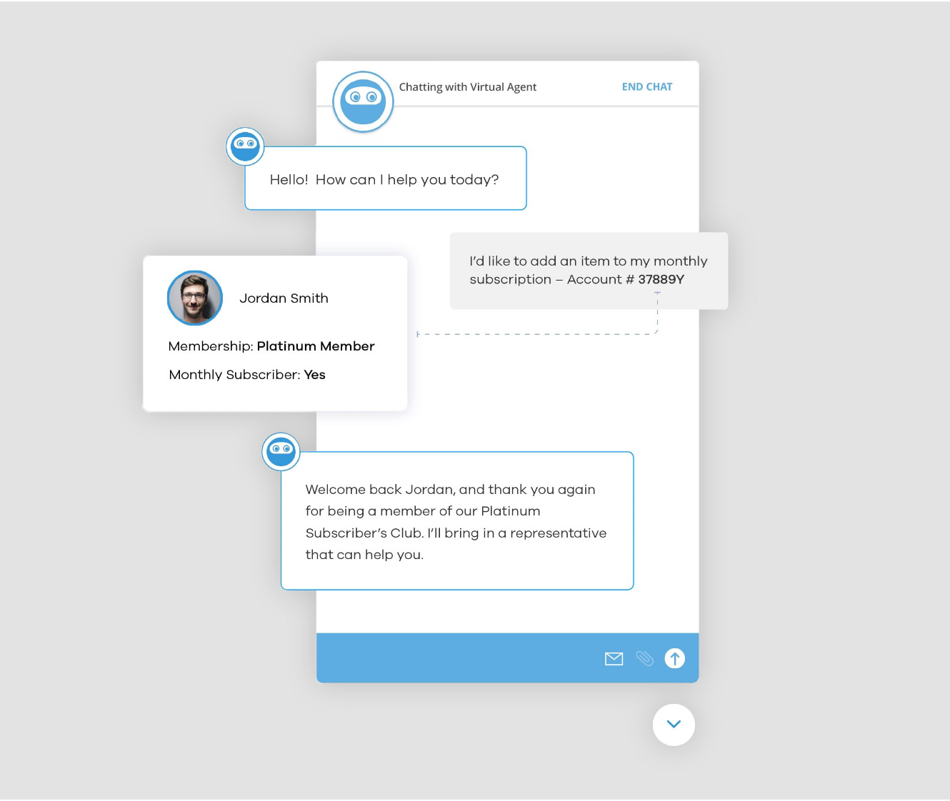 Caller Blacklisting video.