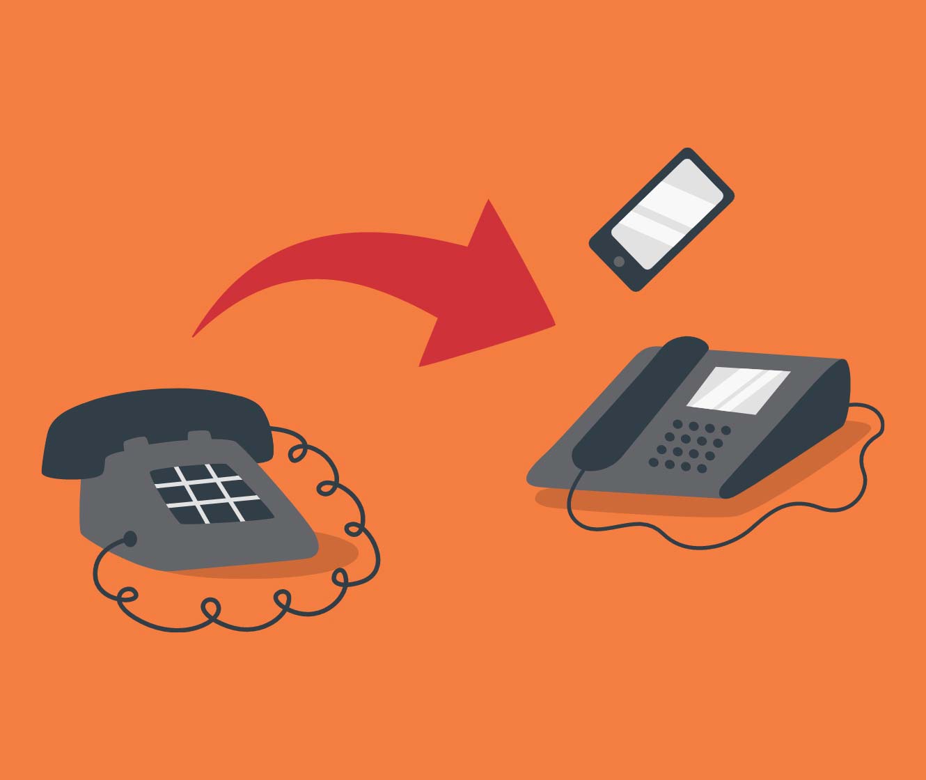 Redirection automatique des appels - image