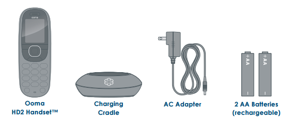 hd2 handset contents