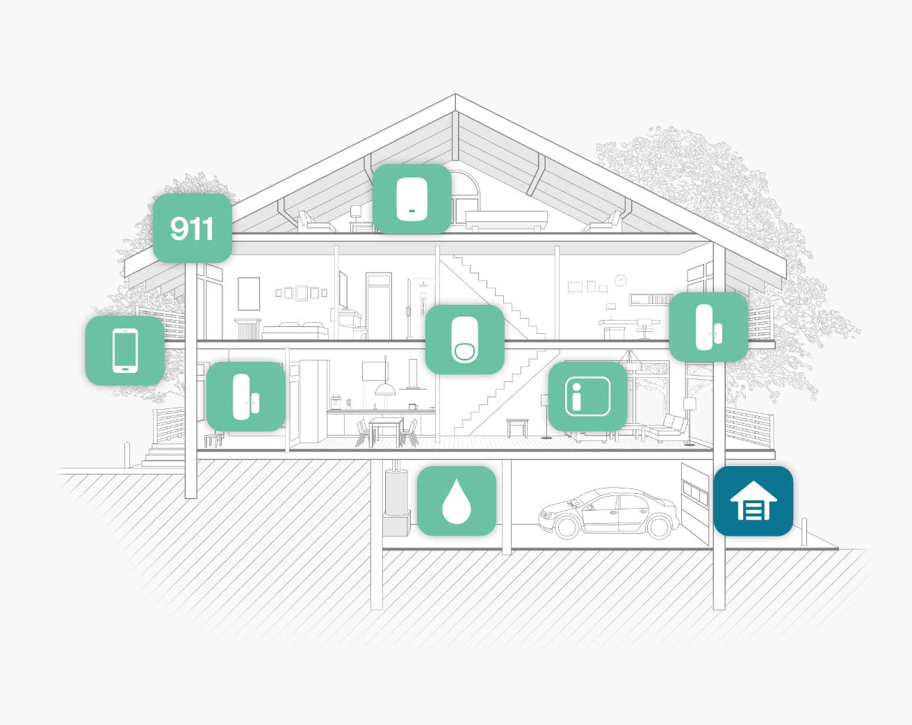Garage sensor places on house diagram.