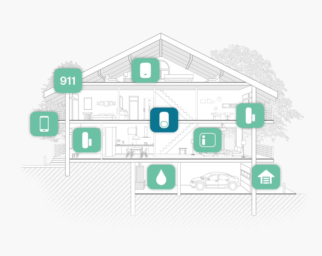 Motion detector icon in house diagram.