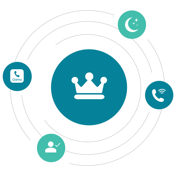 Ooma Premier features