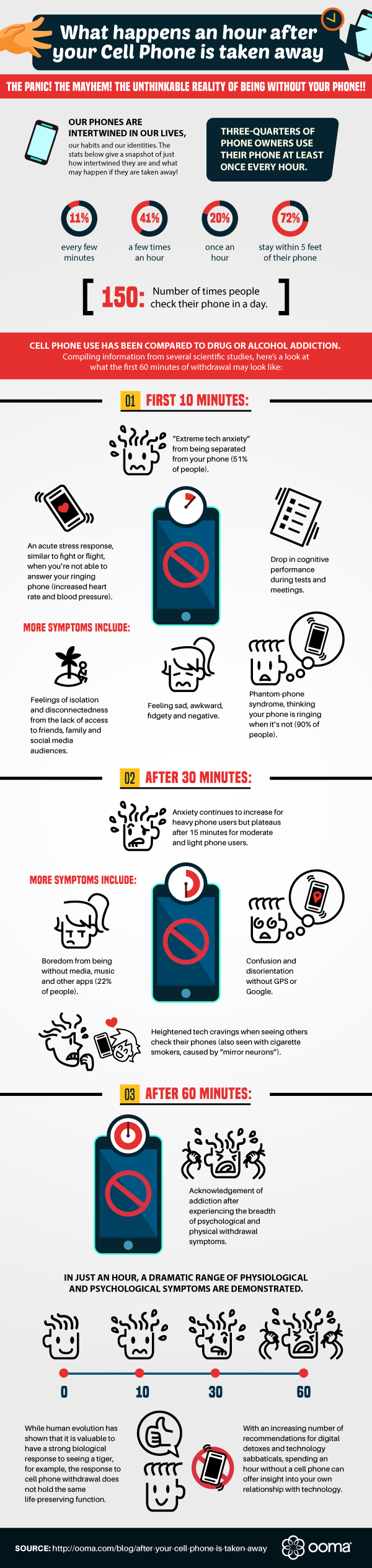 after-your-cell-phone-is-taken-away_IG