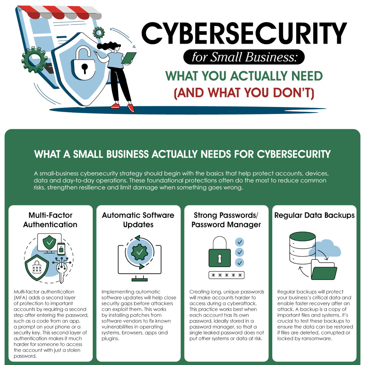 recent post image:Cybersecurity for small business: what you actually need (and what you don’t)